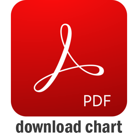 pdf